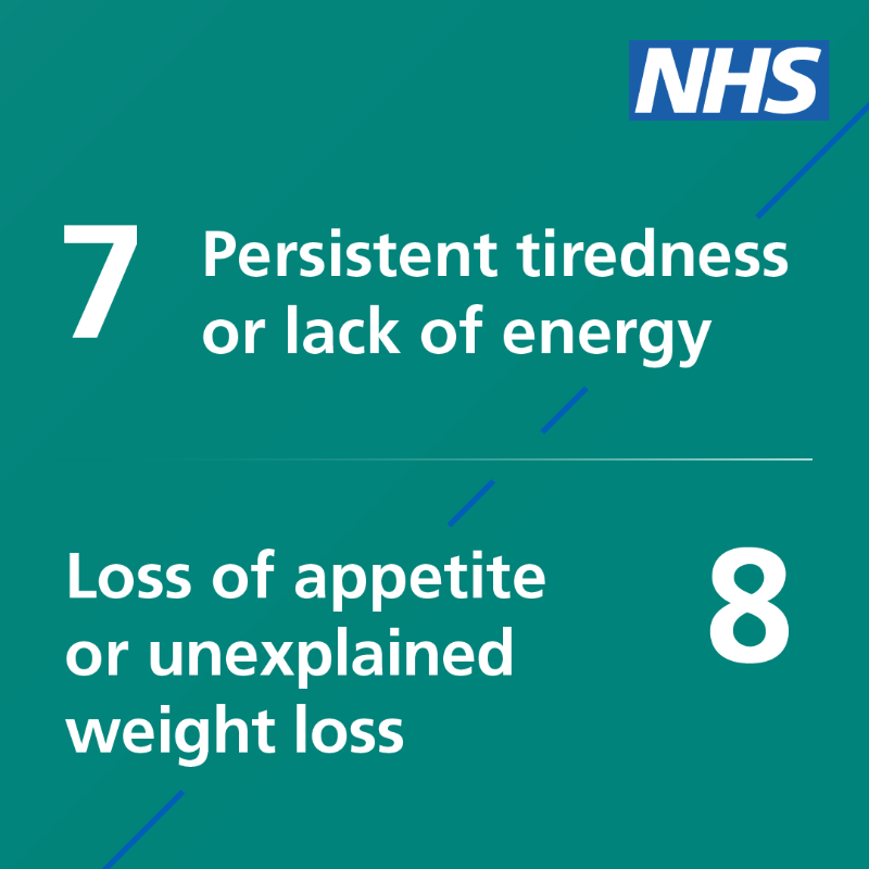 NHSuk's tweet photo. Today is World Lung Cancer Day.

Contact your GP practice if you are experiencing any of these signs and symptoms of lung cancer.

It’s probably nothing serious, but early diagnosis and treatment can save lives.

Find out more at https://t.co/YTftU8oZJO