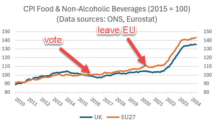 <a href="/Suewilson91/">Sue Wilson</a> "more expensive"