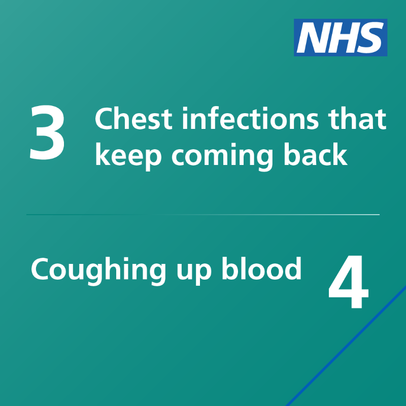 NHSuk's tweet photo. Today is World Lung Cancer Day.

Contact your GP practice if you are experiencing any of these signs and symptoms of lung cancer.

It’s probably nothing serious, but early diagnosis and treatment can save lives.

Find out more at https://t.co/YTftU8oZJO