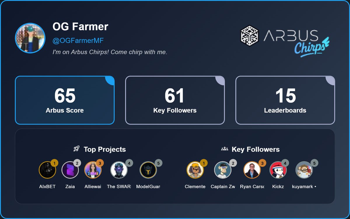 My <a href="/arbuschirps/">Arbus Chirps</a> scorecard.  What does yours look like?