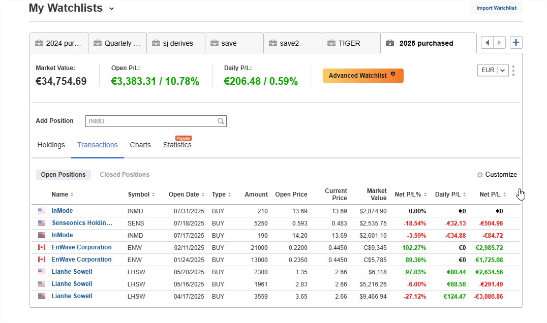 XWinandy's tweet image. new buy in portofolio 2025.
add 210 INMD TO PORTOFOLIO