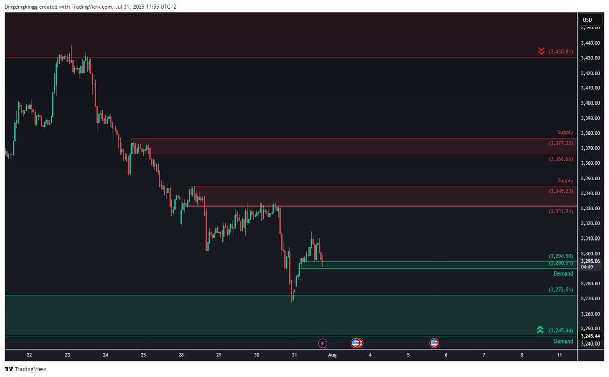 Dingdingking tweet media