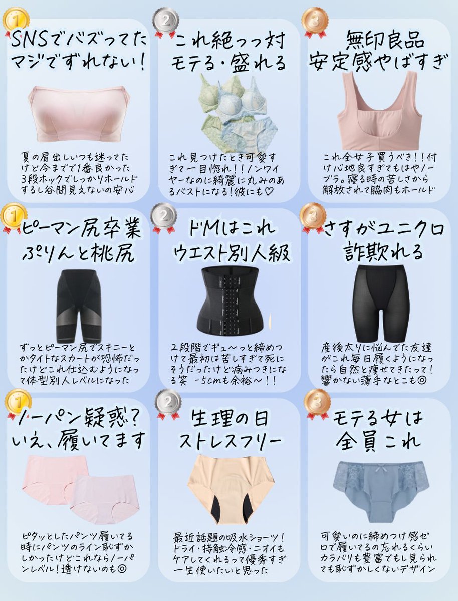 下着難民へ。ユニクロとかワコール、ピーチジョンに負けないプチプラ優秀アイテムを【ブラ・補正・ショーツ】部門別でまとめました⤵︎⤵︎（1/6）