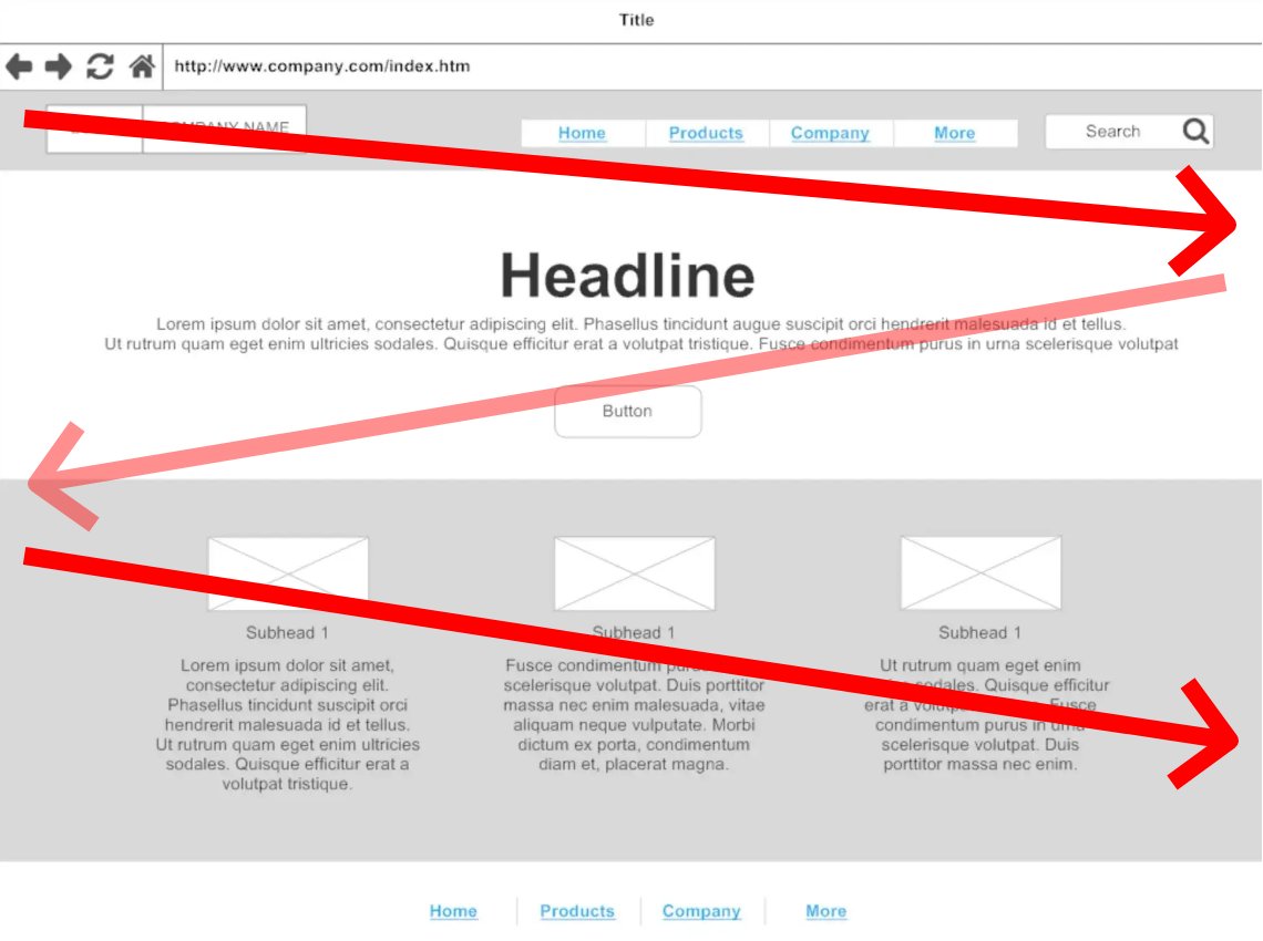 MarcioBize's tweet image. Standard website layouts are based upon the western way of reading: left to right and top to bottom.
What if we apply the Japanese calligraphy (Shodō) approach?
#webdesign #UI #designspiration #webdesigner #uitrends #website #Websitedesign #creative #uidesigns #webdevelopment