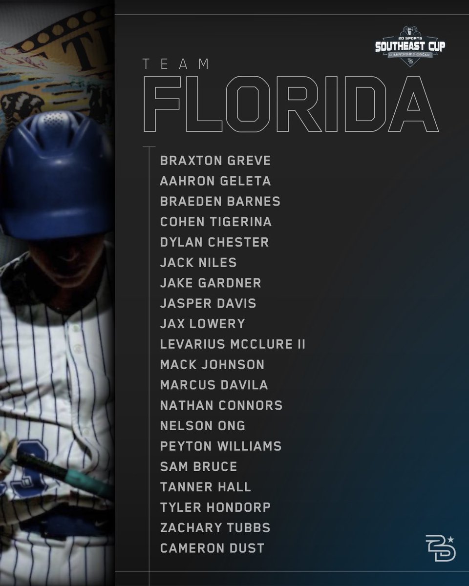 🏆Southeast Cup Roster🏆

Team Florida ready to represent the State ! FL ➡️ LA 

Here we go… 

Friday
Showcase - 1pm

Saturday 
Game 1 - 9am vs Texas
Game 2 - 11:30am vs Louisiana 

ℹ️Info: 2dsports.org/2025-southeast…