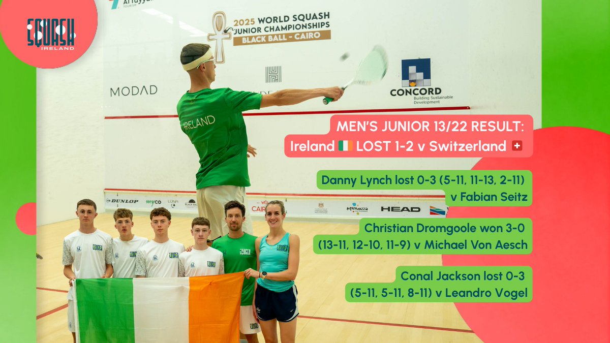 Ireland now wrap up their tournament with a final 13/22 section match versus Kuwait on Friday #ireland #Squash #stepintosquash