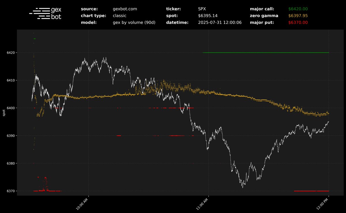 gexbot (@thegexbot) on Twitter photo 