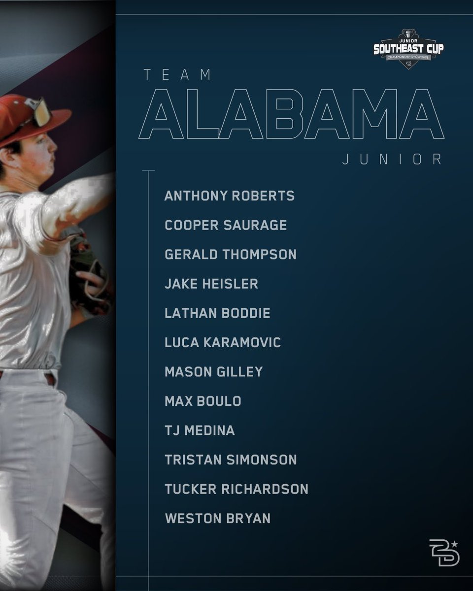 🏆Southeast Cup Roster🏆

Team Alabama ready to go! Lots of talent headed over to Louisiana #BamaBoys

ℹ️Info: 2dsports.org/2025-southeast…