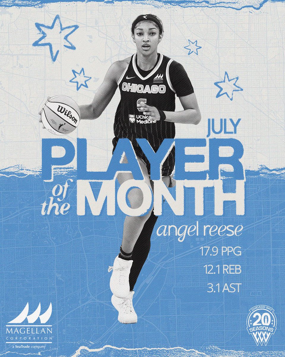 Chicago Sky (@chicagosky) on Twitter photo been in her BAG. 💼
A5 is our <a href="/MagellanCorp/">Magellan Corporation</a> Player of the Month for July ⭐️
➡️ 17.9 PPG | 12.1 REB | 3.1 AST
#skytown been in her BAG. 💼
A5 is our <a href="/MagellanCorp/">Magellan Corporation</a> Player of the Month for July ⭐️
➡️ 17.9 PPG | 12.1 REB | 3.1 AST
#skytown