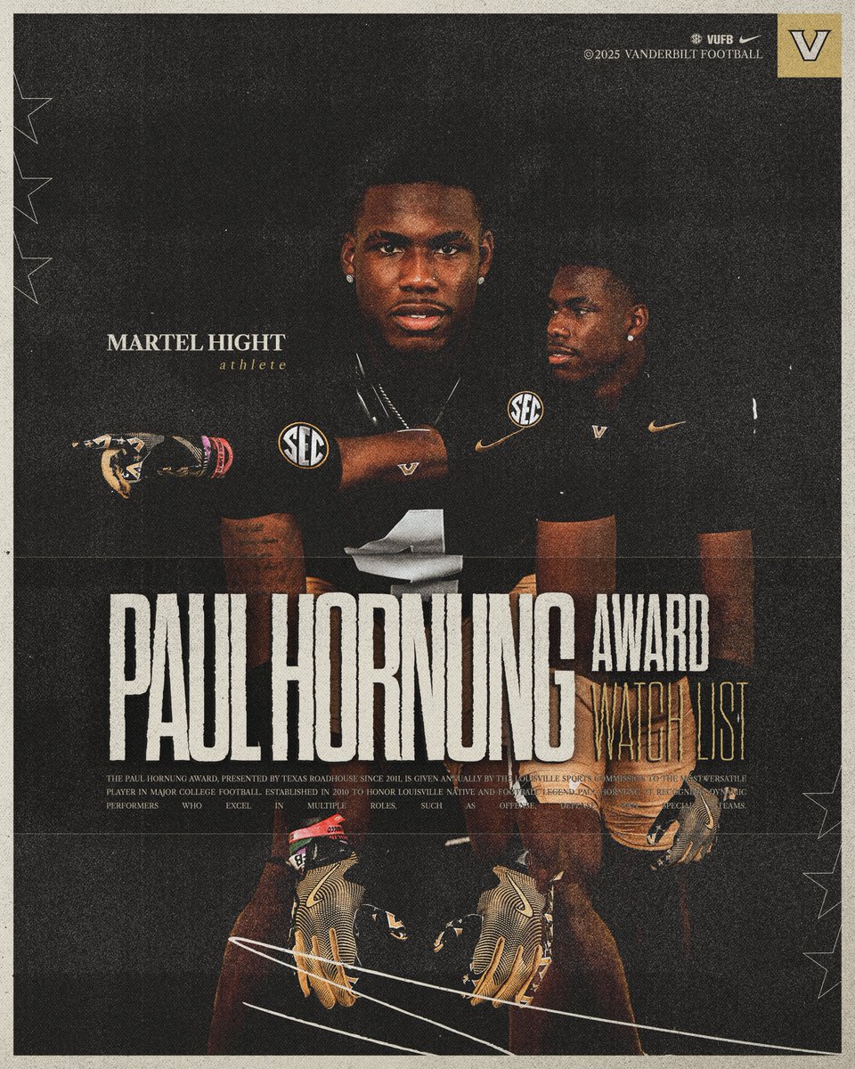 Paul Hornung Award Watch List

⚓️ Martel Hight