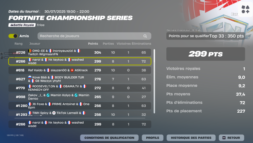 top 266 LCQ +500pr 
<a href="/Haikoo_officiel/">💜🤍| Haikoo Esport</a>