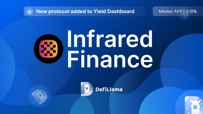 Infrared Finance on DefiLlama Yield Dashboard