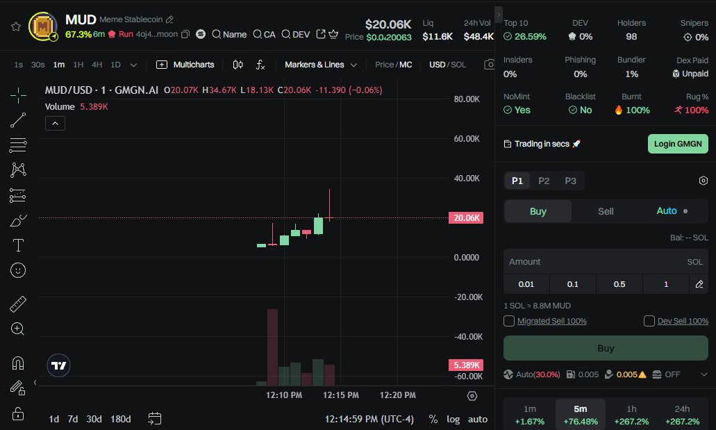 Naruto_ Cryptoo tweet media