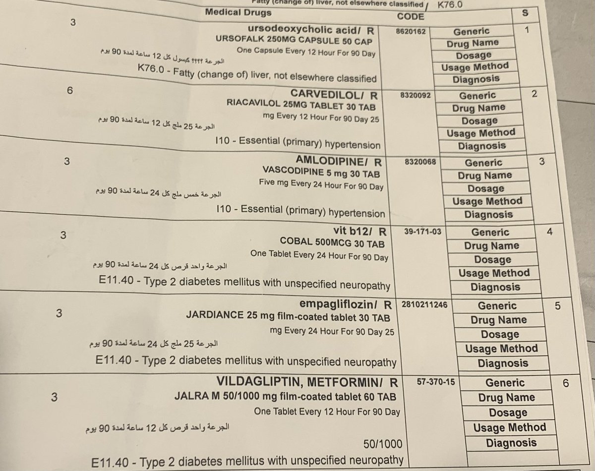 ~Ruqayyah tweet media