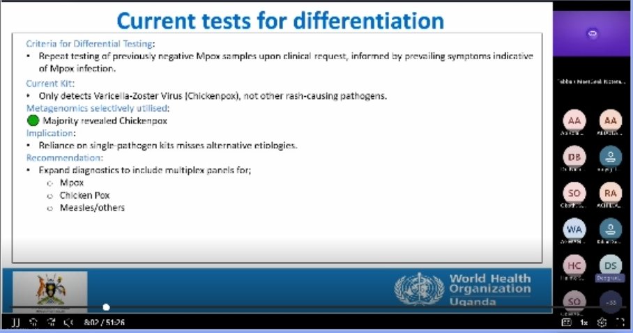 barryrodB's tweet photo. #Dakar #Kampala. Discussion on differential diagnosis of #mpox negative samples meeting held online. @WHOUganda team led the presentations with, #UVRI #CPHL and #NHDLS Solome & Winnie from @WHO & Dr Deogratius & Dr.  Andrew from #UVRI and #CPHL respectively. The meeting was organized by @WHOAFRO Emergency Preparedness and Response (EPR) laboratory pillar & attracted participation from a wide range of organizations & countries (Pic 2). The interactive discussions brought out the need for capacity building in sample collection always ensuring quality. Also, there was an emphasis on the need for multi-plex kits that can detect #mpox, Chickenpox among other pathogens.  @Raquilla, Lab expert on behalf of #DakarHub #ProudToBeWHO.