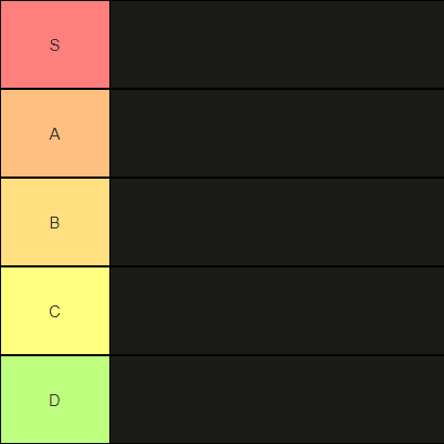 Reply to be added to a pfp tier list 🐱