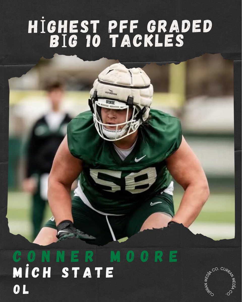 CurranMediaCo's tweet photo. A Top 5 Highest @pff_college Graded Returning Big 10 OT✅

Big Expectations in ‘25 for @cmoore_58 📈 https://t.co/MemCPq3z2a
