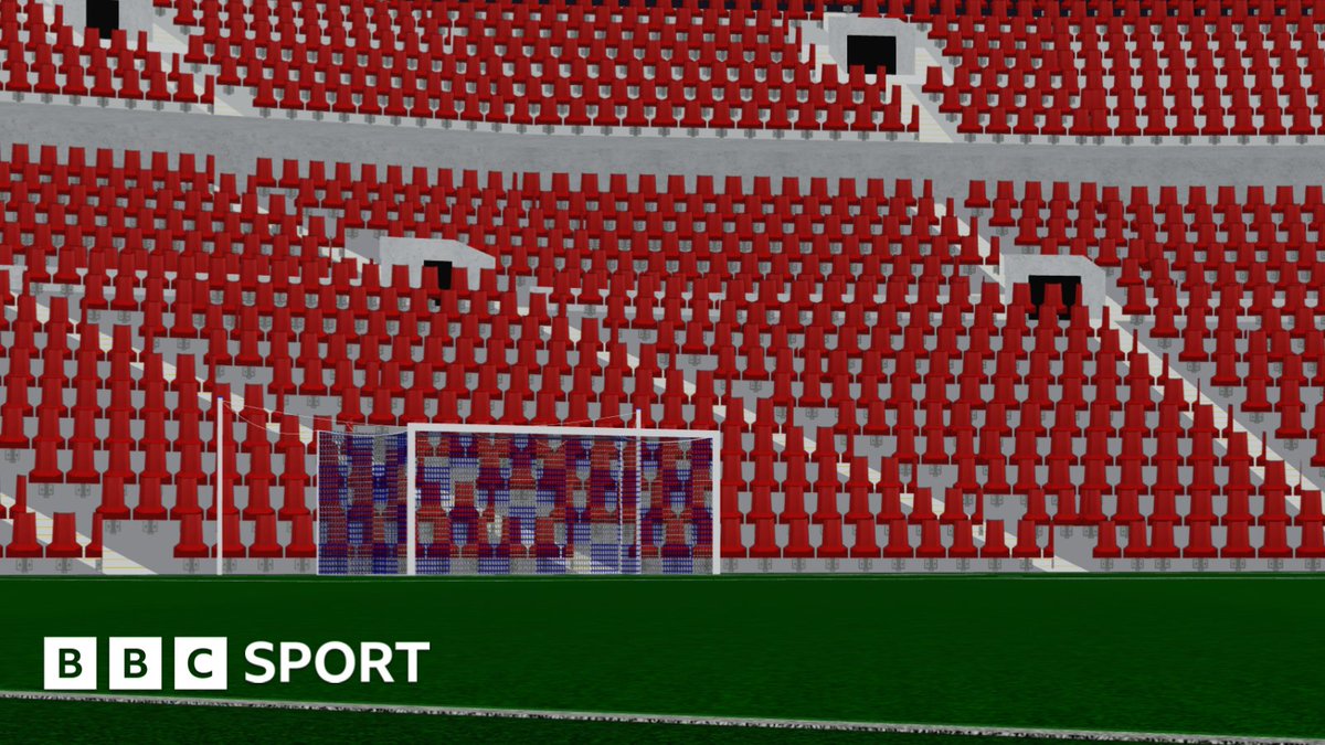 England to host RIFA World Cup 2025 drive.google.com/file/d/1IbaWe5…