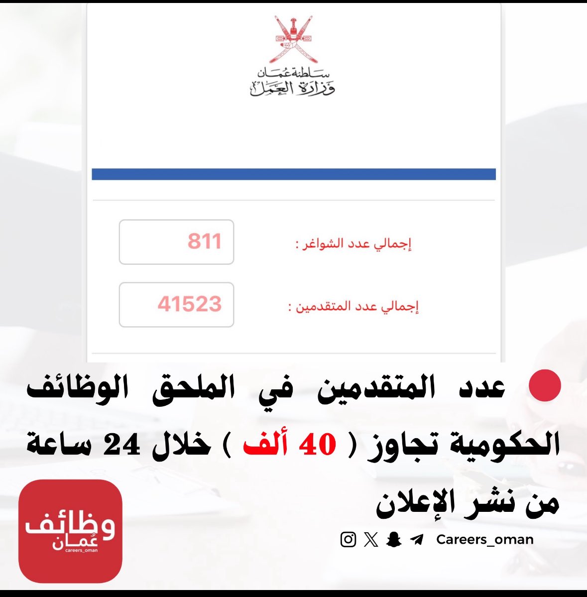 هذا خلال ٢٤ ساعة فقط!!!