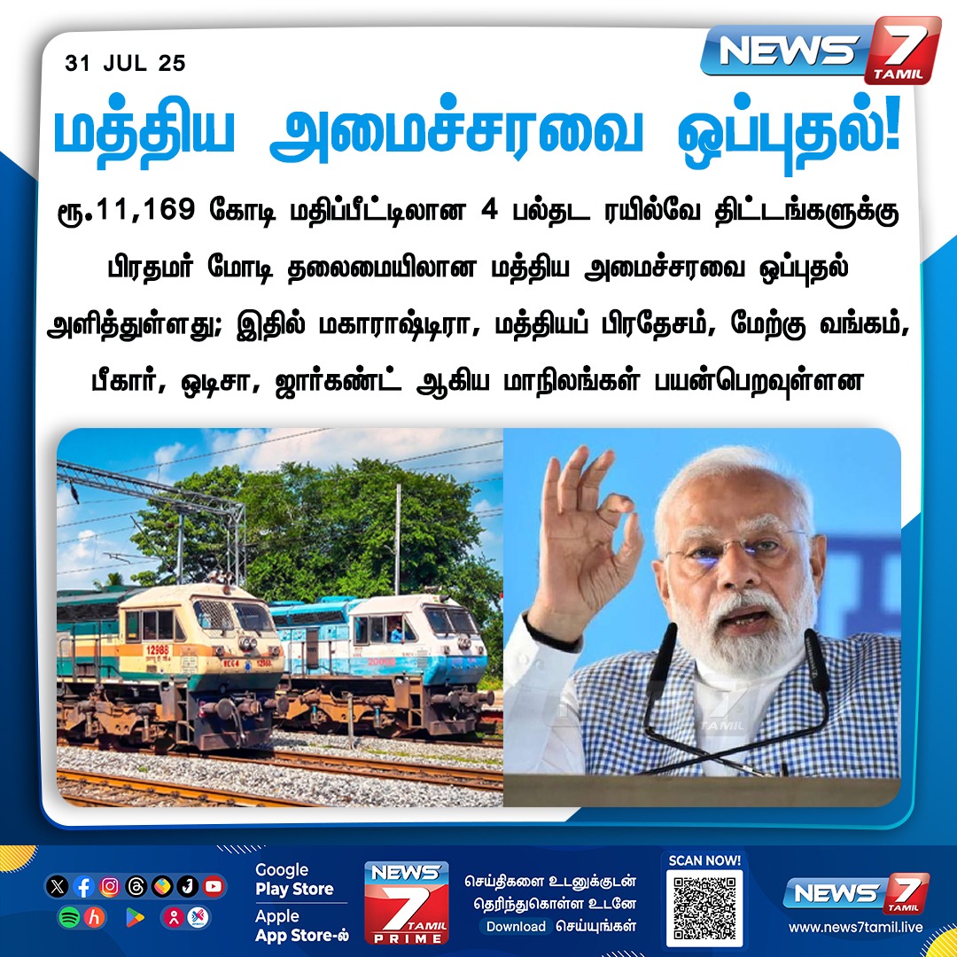 news7tamil's tweet image. மத்திய அமைச்சரவை ஒப்புதல்!

#UnionCabinet | #MultiTrack | #Train | #PMModi | #Tamilnews | #Livenews | #LiveTamilNews | #TamilNewsLive | #TrendingNews | #BreakingNews