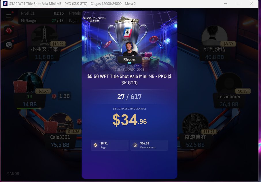 3 manos y afuera, pero sumamos alguito

El  Domingo tenemos un freeroll de 5K!

Sumate!!

tracking.wptpartners.com/visit/?bta=362… Codigo de bonificación FACU
