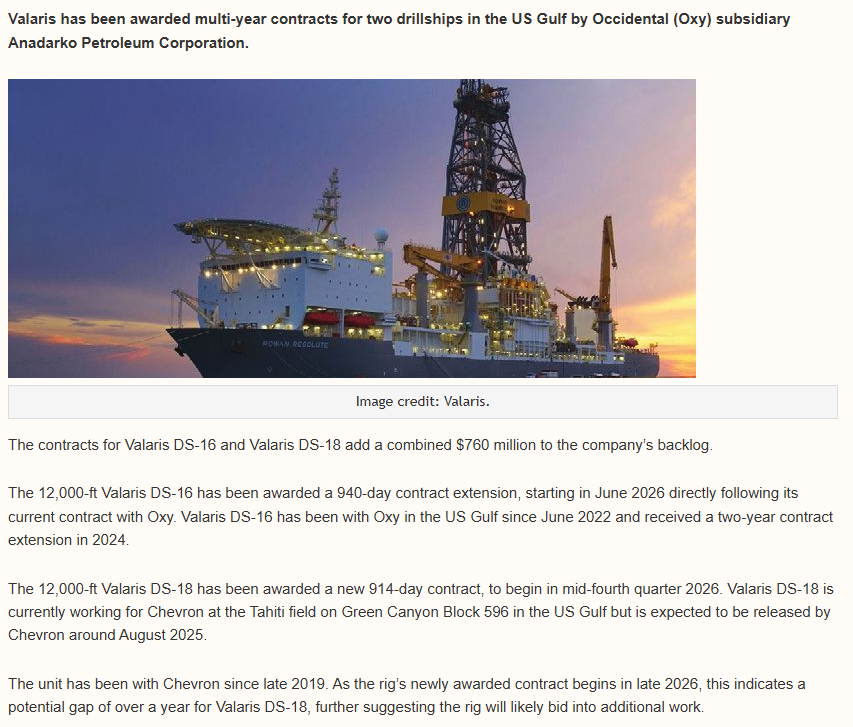 $VAL

Valaris Call Notes

Pipeline of Floater opportunities are converted to contracts and expect future awards in the coming quarters.

3/4 available drill ships contracted and DS16 extended ahead of what was supposed to be rolled off contract in mid 2026 and is now extended