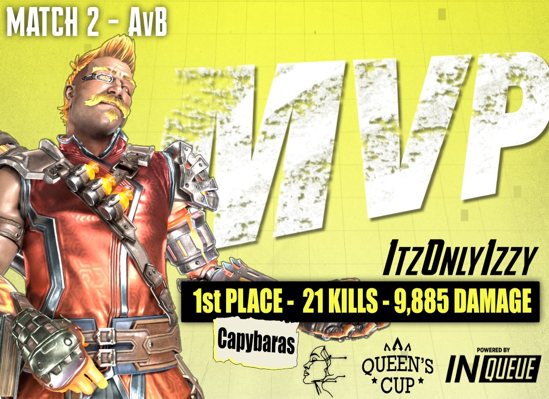 MPIRE RynoLive (@rynolive_) on Twitter photo Once again congratulations to your week 2 lobby winners & MVP!!
With another impressive week. Team Capybara's look to continue to roll in week 3 & keep the MVP streak alive!
Team Capybaras
<a href="/ItzOnlyIzzy/">ItzOnlyIzzy</a> | <a href="/NorumiVT/">Sillyco. Norumi</a> | <a href="/WinnieAPEX/">Winnie</a> Once again congratulations to your week 2 lobby winners & MVP!!
With another impressive week. Team Capybara's look to continue to roll in week 3 & keep the MVP streak alive!
Team Capybaras
<a href="/ItzOnlyIzzy/">ItzOnlyIzzy</a> | <a href="/NorumiVT/">Sillyco. Norumi</a> | <a href="/WinnieAPEX/">Winnie</a>