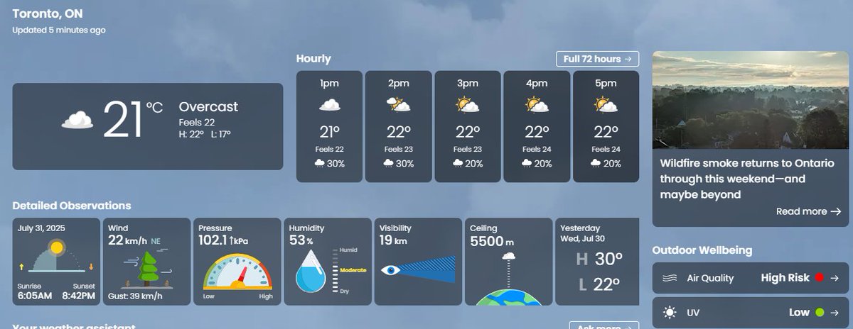 Why does actual nice weather always have to get ruined by smoke????