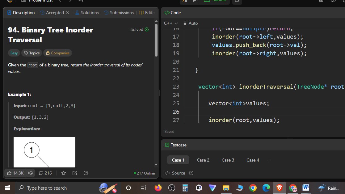 itzAnkitCodes01's tweet image. Day 11 of code ..
> Explore Tree ,
> Types of trees such complete ,perfect binary tree etc,
> Creation of a tree
> Traversal of a tree
#100daysofCode