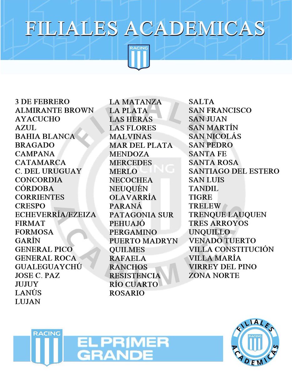 A raíz del tiempo transcurrido y la falta de respuesta es que ponemos en conocimiento público los pedidos que venimos realizando como filiales al club