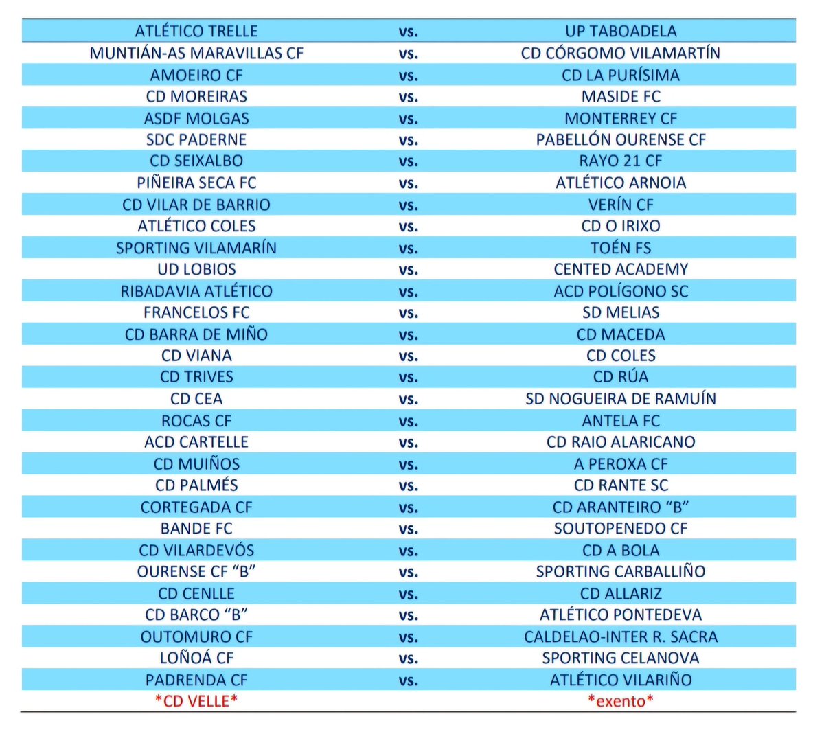 OurenFut (@ourenfut) on Twitter photo ➡️ Emparejamientos primera ronda de la #CopaDiputación ⚽️.
📆 31 de agosto
✅️ Partido único
✖️ Exento el <a href="/cdvelle1976/">Club Deportivo Velle ⚽️</a> por Supercopa Galicia ➡️ Emparejamientos primera ronda de la #CopaDiputación ⚽️.
📆 31 de agosto
✅️ Partido único
✖️ Exento el <a href="/cdvelle1976/">Club Deportivo Velle ⚽️</a> por Supercopa Galicia