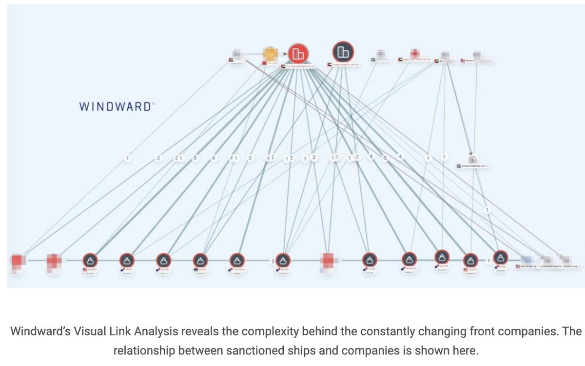 EU’s 18th Sanctions &amp; US Crackdown: The Heat’s On for Illicit Shipping

The EU’s 18th package (July 18, 2025) slammed the door on Russian oil laundering—banning refined products like diesel and jet fuel from Russian crude, even if processed in India, starting Jan 2026. Windward’s