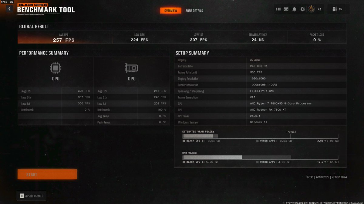 We got this customer to 257 FPS with a Ryzen 7 7800X3D and a Radeon 7800 XT  

💻hdopti.com