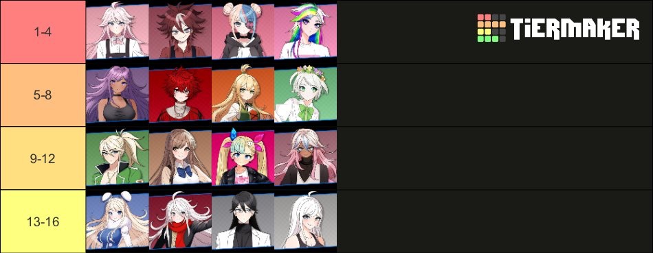 springyducky's tweet image. My Tetro blue prologue tier list! So excited for blue to start tomorrow, It’s also going to be my first Tetro Friday so wish me luck!!