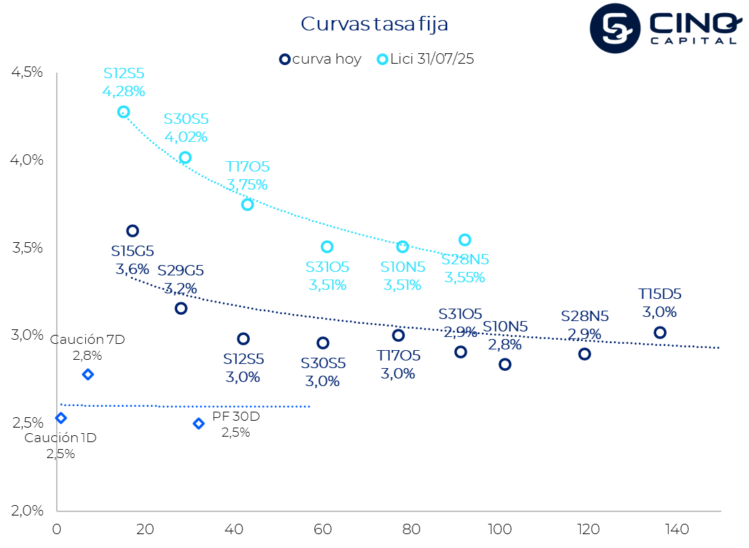 Bruno Panighel tweet media
