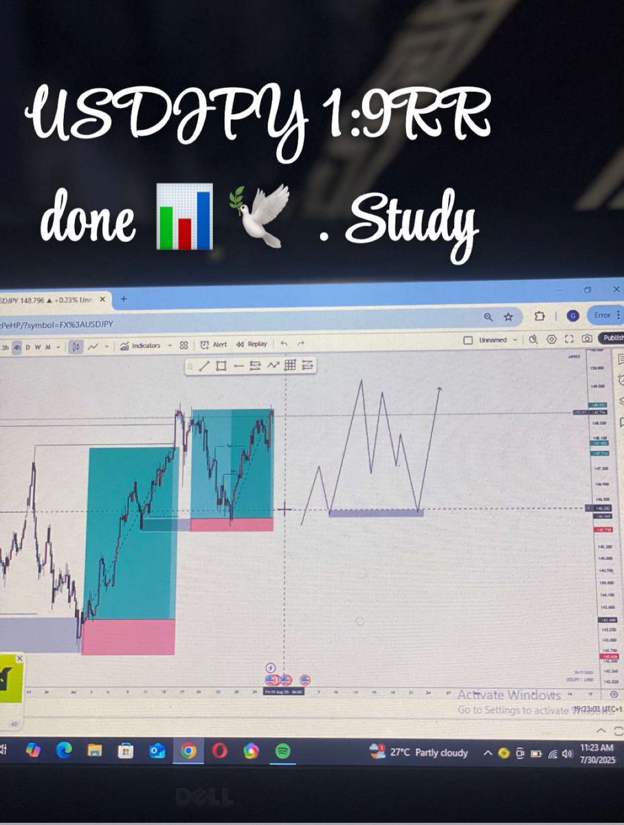 USDJPY