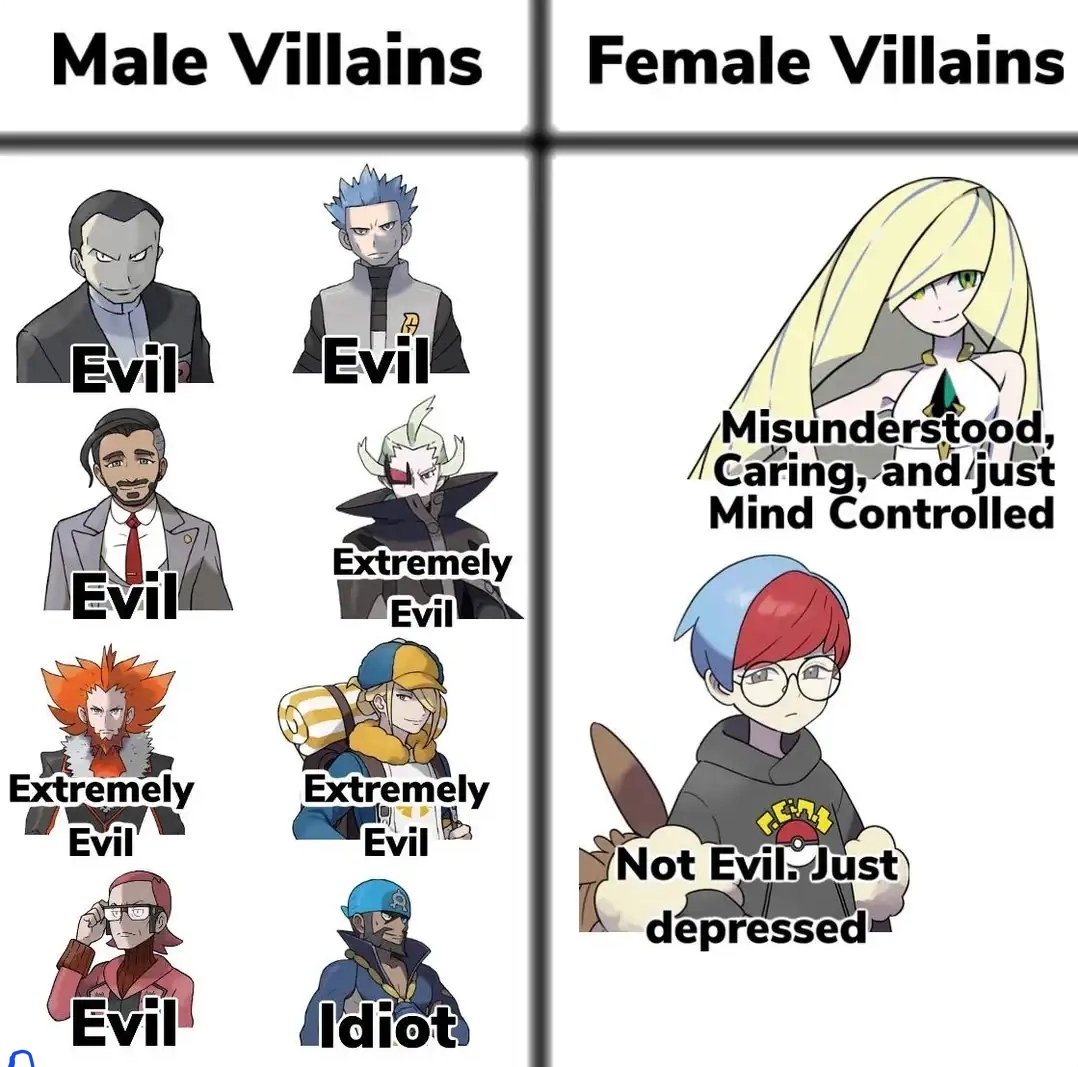PokeTrainerVx's tweet photo. I didn't know Penny was so depressed... https://t.co/cfwWzupILy