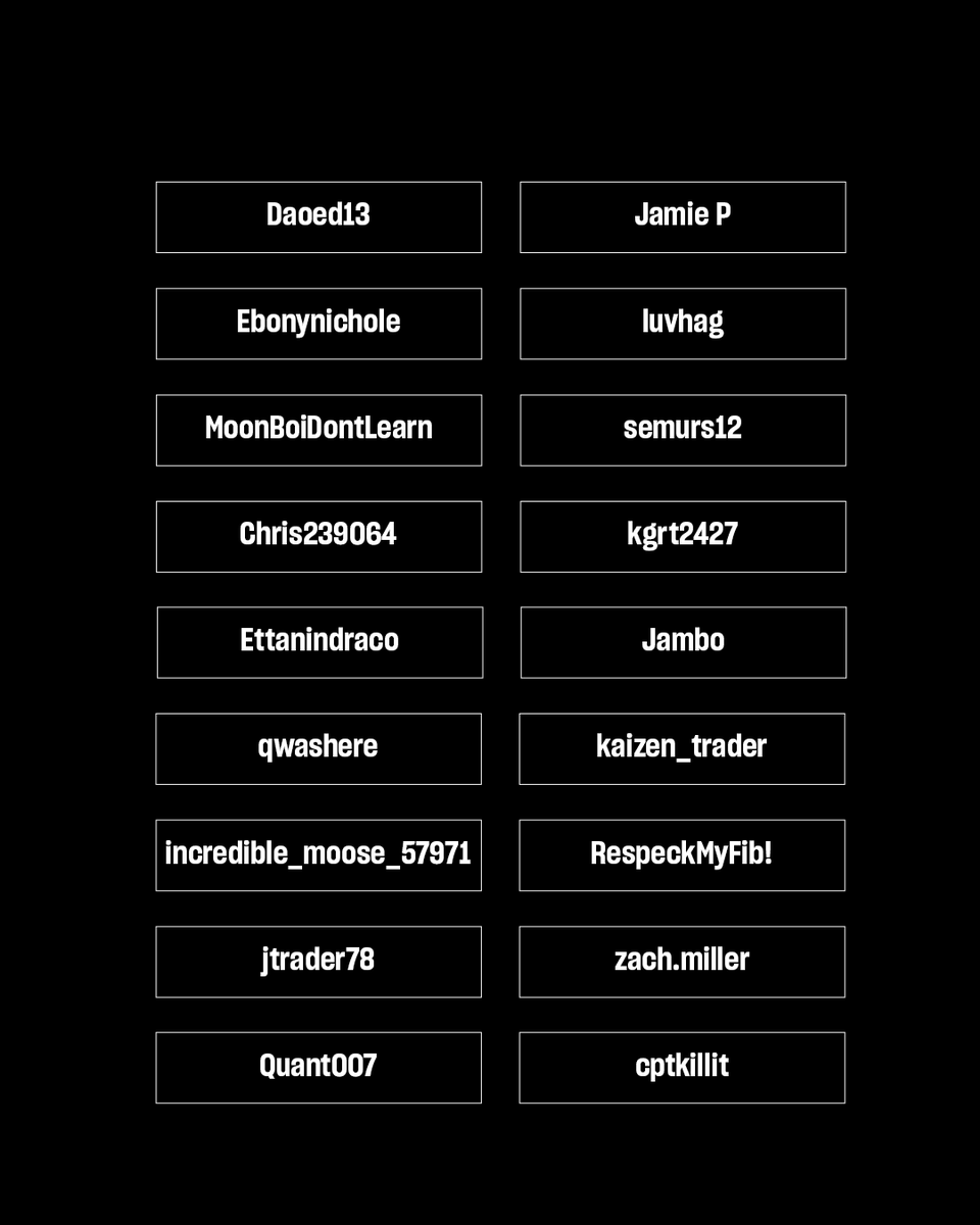 TopstepTV's tweet photo. Coach Paul made his picks in the TopstepVIP Draft.
Say hello to The Profiteersโa squad built for serious gains. ๐
Follow along on @TopstepTV ๐ https://t.co/LwHobZM7nx
See the full draft board: https://t.co/viAixcuGAx
#TopstepVIP #PopSquad #FuturesTrading #TopstepDraft https://t.co/WDw5qhNv97