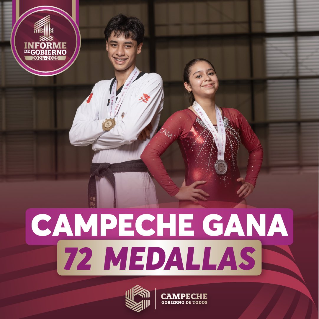 ¡El talento campechano brilla con fuerza!

Con esfuerzo, disciplina y pasión, Campeche gana 72 medallas.

#Layda4Informe