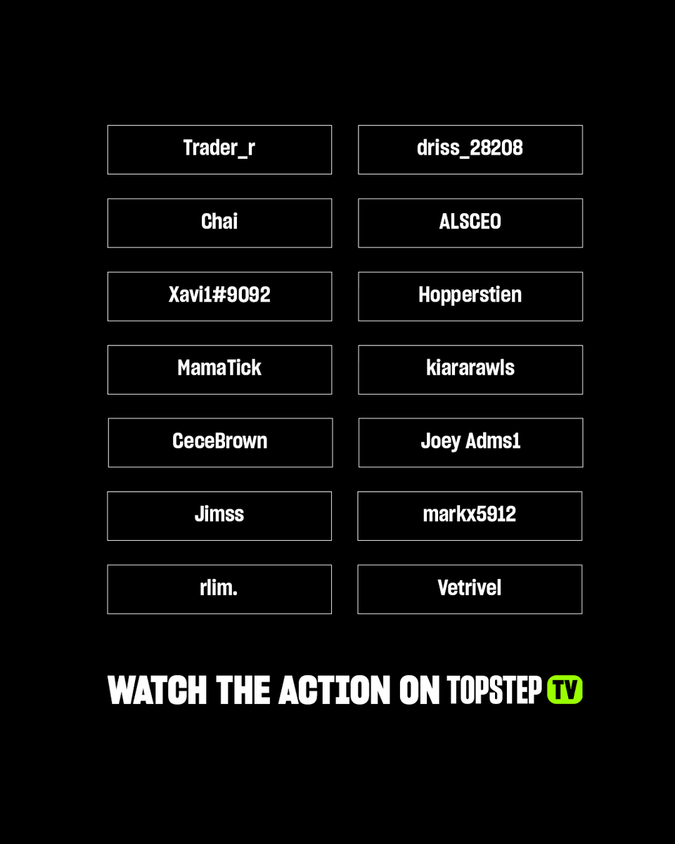 Coach Paul made his picks in the TopstepVIP Draft.
Say hello to The Profiteers—a squad built for serious gains. 📈

Follow along on <a href="/TopstepTV/">TopstepTV</a> 👉 bit.ly/4fmtm7c
See the full draft board: bit.ly/45bGTcS

#TopstepVIP #PopSquad #FuturesTrading #TopstepDraft