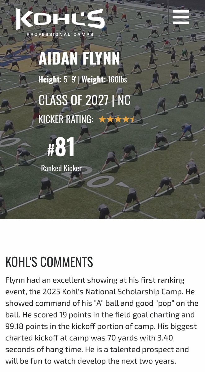 After my first <a href="/KohlsKicking/">Kohl's Kicking Camps</a> camp, I am grateful to have earned a 4.5⭐️ and get ranked as the number 81 kicker in the nation and number 2 in NC. 

<a href="/KohlsHighlights/">Kicking, Punting, Long Snapping Highlights</a> <a href="/Coach_Radke/">Luke Radke</a> <a href="/CoachKeithEmery/">Keith Emery</a> <a href="/Catholic_FB/">CCHS Football</a> <a href="/kt_recruiting/">Kicker Tracker Recruiting</a> <a href="/ProFormKicking/">Mike Hollis</a> <a href="/CoachGiugliano/">Anthony Giugliano</a> <a href="/pepman704/">Matt Morrow</a>
