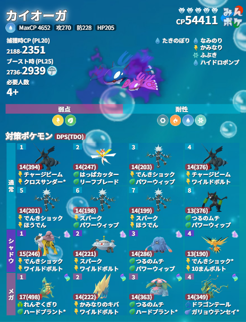 pokemongo_db's tweet photo. 【詳細発表】シャドウレイドウィークエンド：カイオーガ
⚡開催期間
8/16(土)6:00〜8/17(日)22:00

✅カイオーガがシャドウレイドに登場
✅シャドウカイオーガの色違いが初登場
✅無料レイドパスが追加で1枚獲得可能
など

 https://t.co/4aJln2l7Fy #ポケモンGO https://t.co/QZBLPX6Qjp