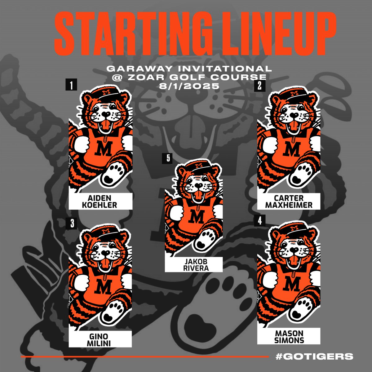 The Tigers head to Zoar Golf Course tomorrow to play in the Garaway Invitational. <a href="/MTigerAthletics/">Massillon Tigers</a> <a href="/massillonwhs/">WHS</a> <a href="/koehler_11/">Aiden Koehler</a>  <a href="/CarterMaxheime1/">Carter Maxheimer</a> <a href="/ginom_16/">Gino Milini</a> <a href="/SimonsMaso16039/">Mason Simons</a>