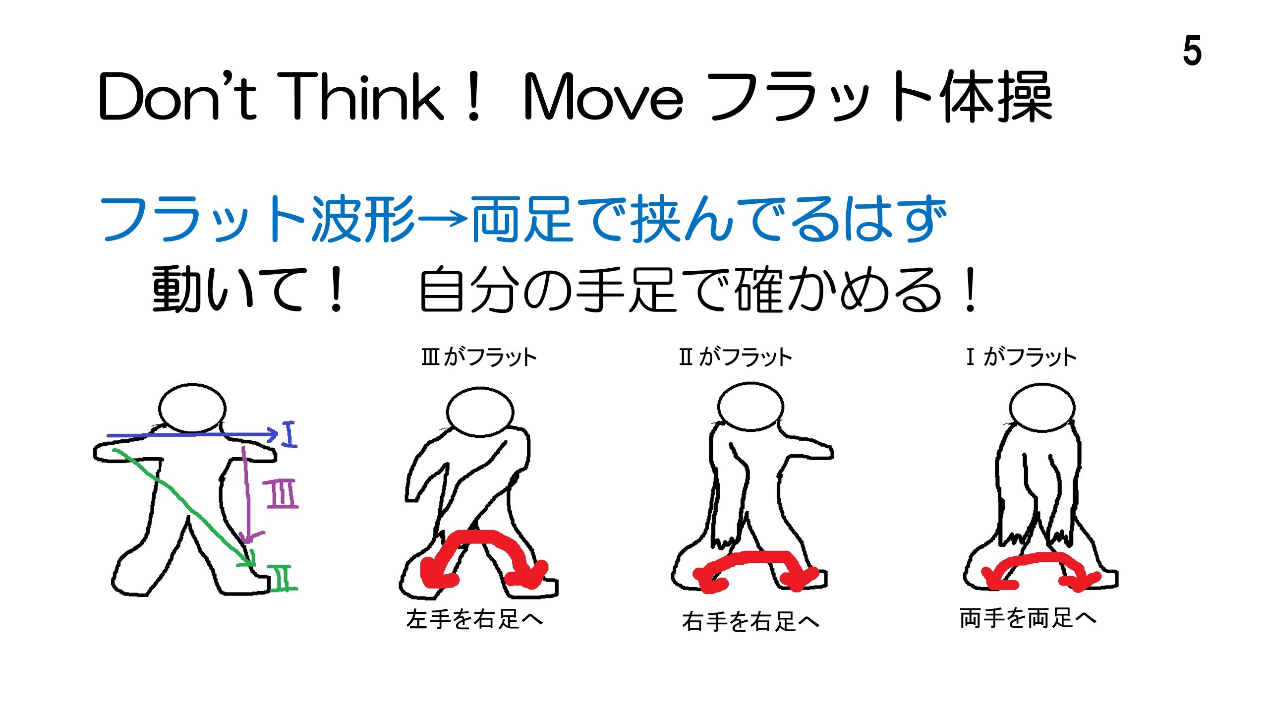 はら　プロフィール一読お願い致します様 リクエスト 3点 まとめ商品 はら プロフィール一読お願い致します様 リクエスト 3点 まとめ