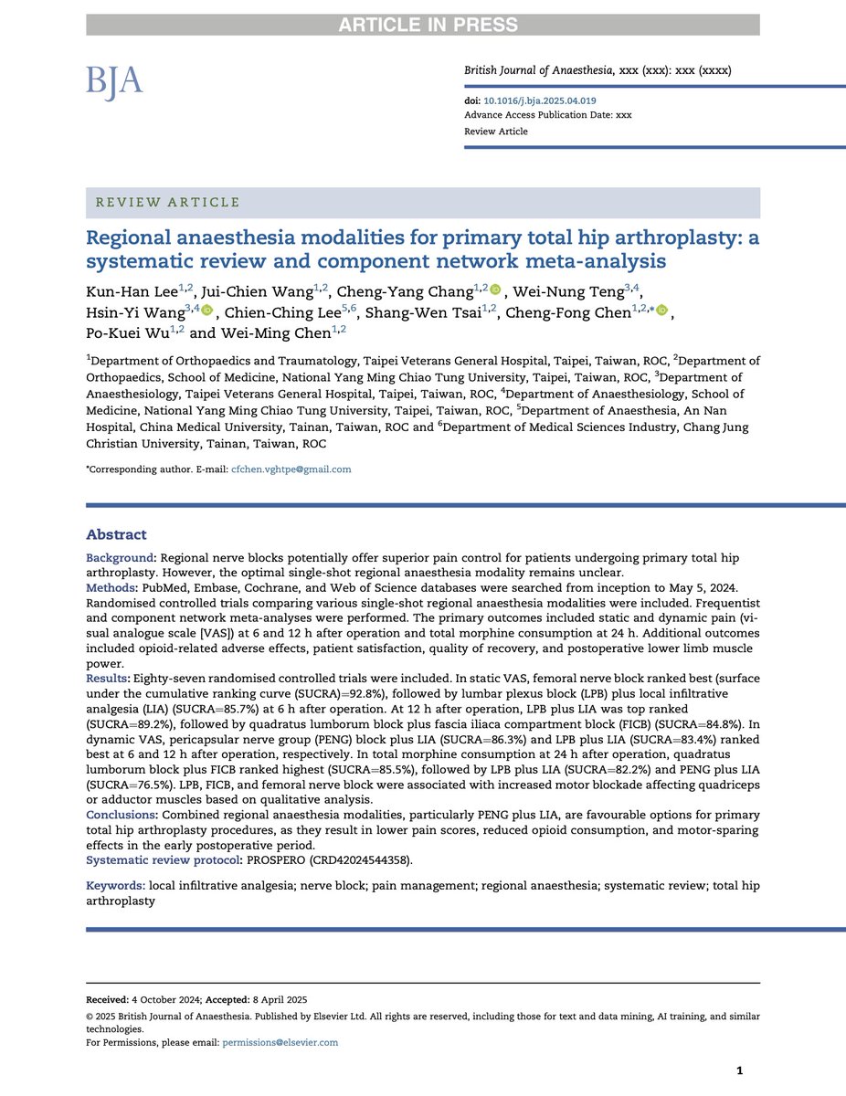 British Journal of Anaesthesia tweet media