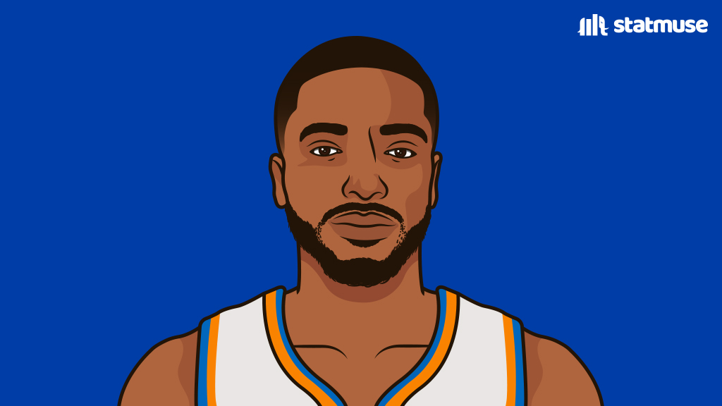 Games played over the last four season:

329 — Mikal Bridges
328 — Celtics
328 — Knicks
328 — Warriors
328 — Pistons
328 — Lakers
328 — Kings
328 — 76ers
328 — Hawks
328 — Wizards 
328 — Bulls
328 — Spurs
328 — Nuggets
328 — Pacers
328 — Nets
328 — Rockets
328 — Thunder
328 —
