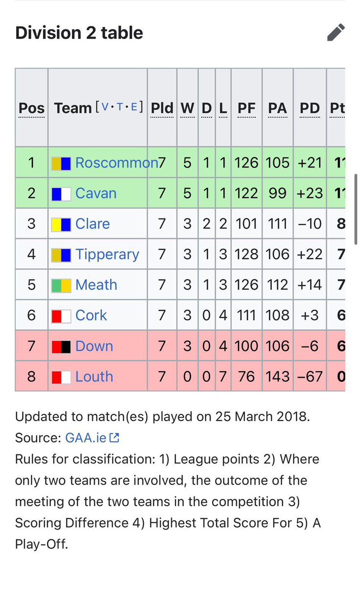 Derrick Lynch tweet media