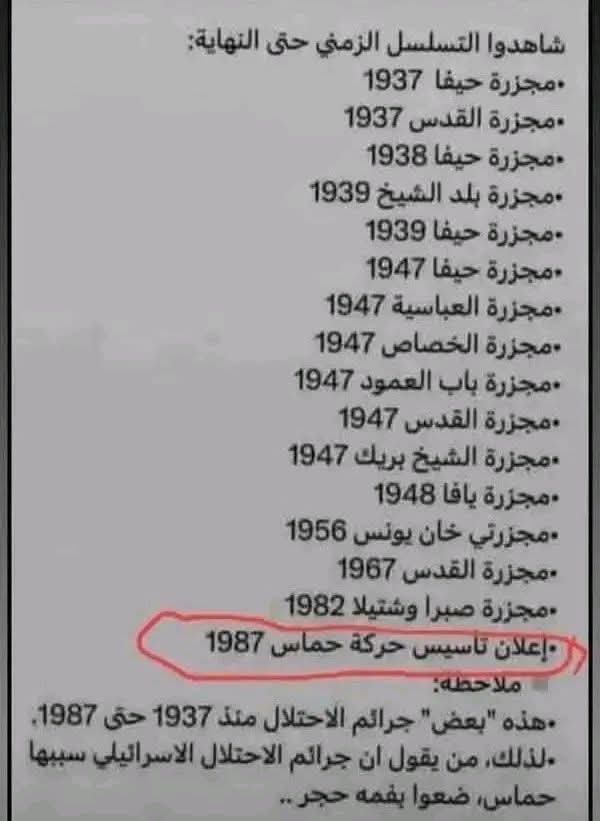 معاذ حسن𓂆🇵🇸#غزة🔻 (@moazhusam) on Twitter photo 