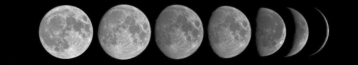 Todas las fases lunares de julio. 😍