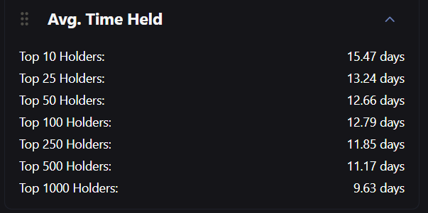 The holderscan stats for Purrcy are pretty damn good. 

Especially this: 

Diamond claws
